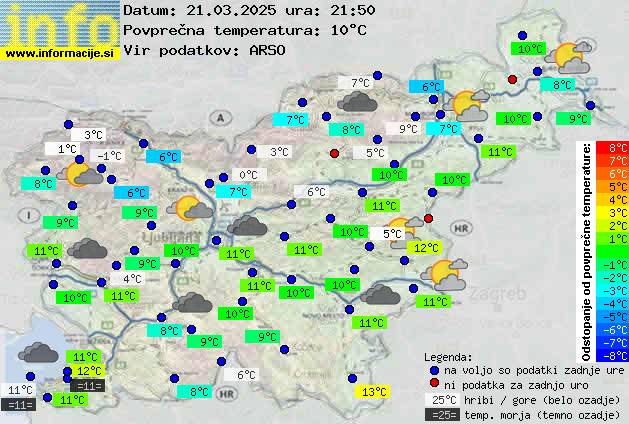 Trenutno vreme 