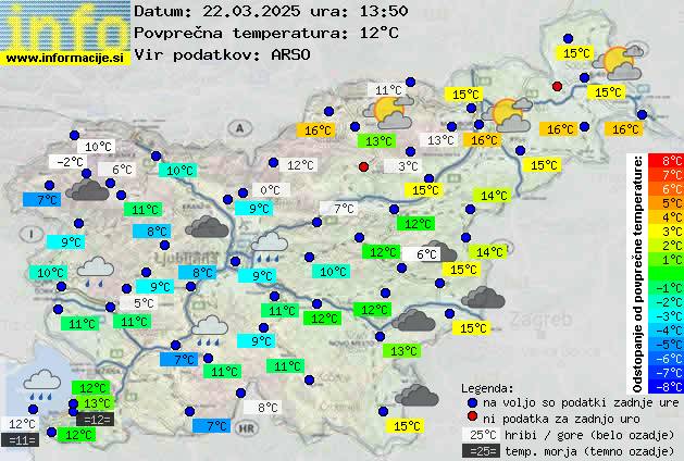 Trenutno vreme 