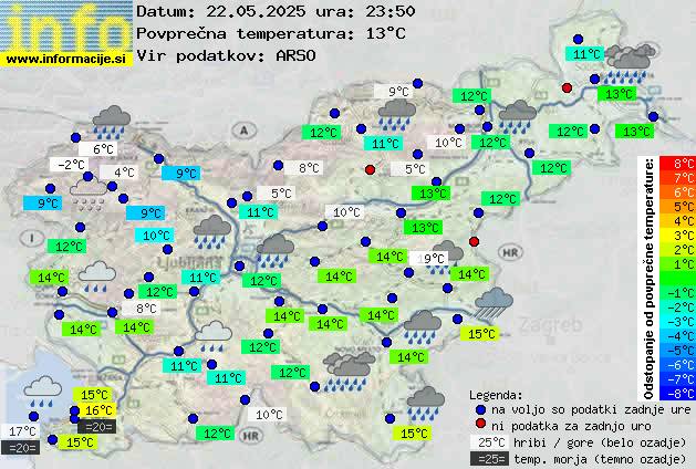 Trenutno vreme