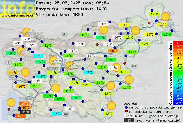 Trenutno vreme