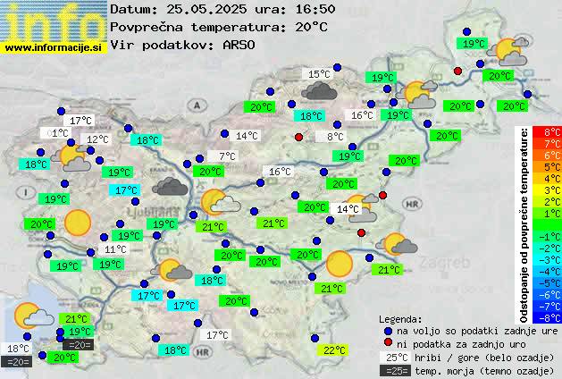 Trenutno vreme