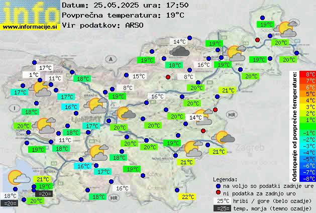 Trenutno vreme