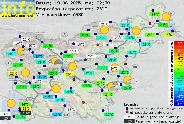 Trenutno vreme