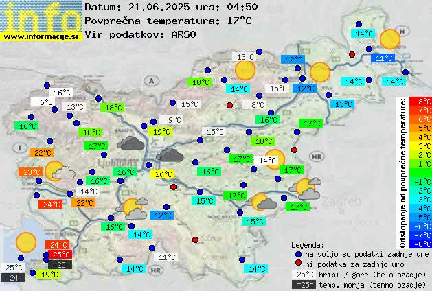 Trenutno vreme