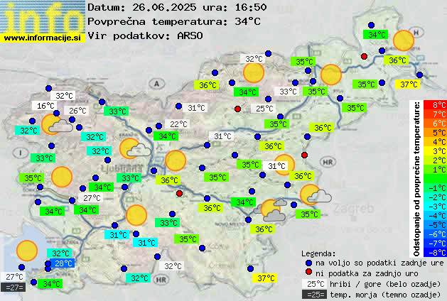 Trenutno vreme