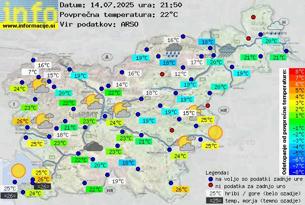 Trenutno vreme