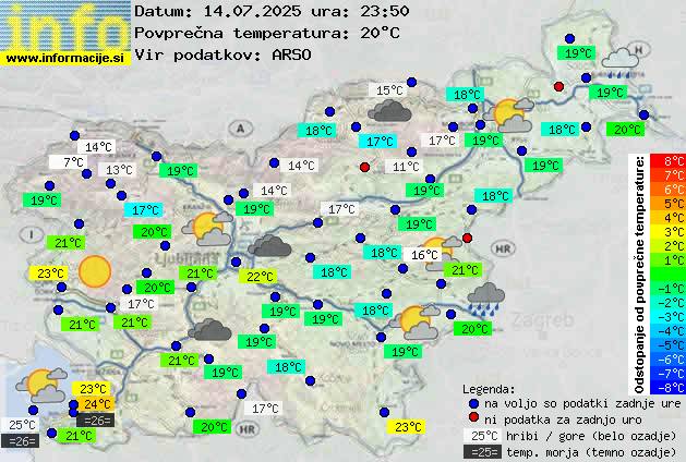 Trenutno vreme