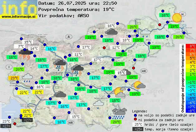 Trenutno vreme 