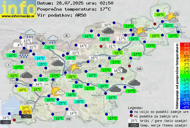 Trenutno vreme