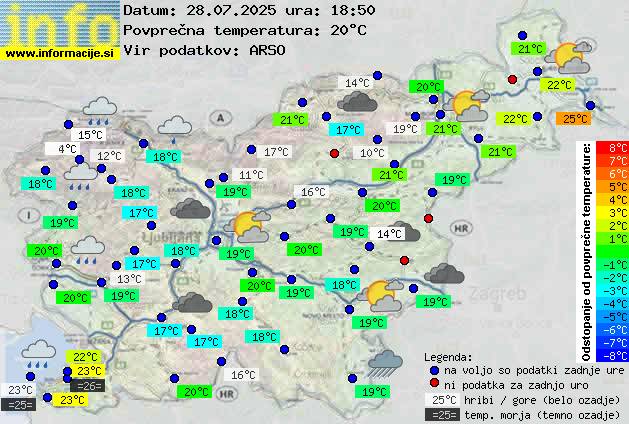 Trenutno vreme
