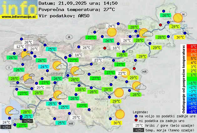 Trenutno vreme