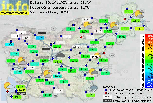 Trenutno vreme po Sloveniji