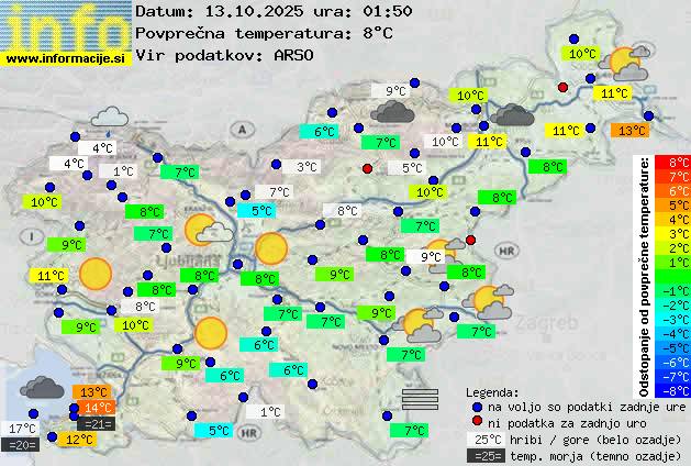 Trenutno vreme 