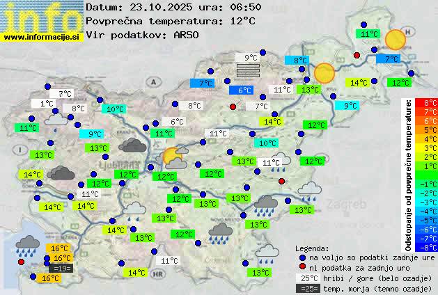 Trenutno vreme 