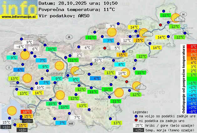 Trenutno vreme 