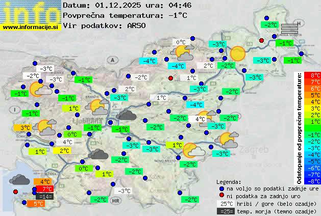 Trenutno vreme po Sloveniji