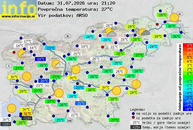 Trenutno vreme 